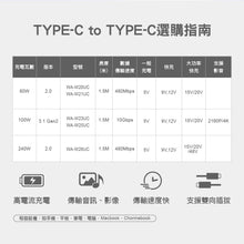 將圖片載入圖庫檢視器 旺德快充數據線TypeC(兩入組)