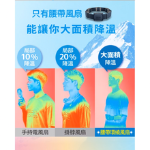 將圖片載入圖庫檢視器 THOMSON 腰帶環繞風扇