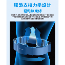 將圖片載入圖庫檢視器 THOMSON 腰帶環繞風扇