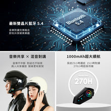 將圖片載入圖庫檢視器 RideTune C600藍芽耳機
