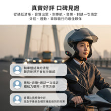 將圖片載入圖庫檢視器 RideTune C600藍芽耳機
