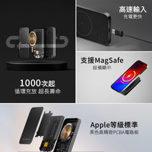 將圖片載入圖庫檢視器 GC 穩如鈦山防爆固態行動電源
