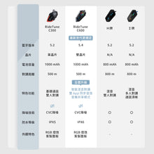 將圖片載入圖庫檢視器 RideTune C600藍芽耳機
