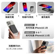 將圖片載入圖庫檢視器 GC 穩如鈦山防爆固態行動電源
