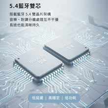 將圖片載入圖庫檢視器 RideTune C600藍芽耳機
