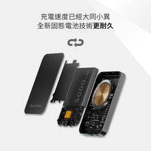 將圖片載入圖庫檢視器 GC 穩如鈦山防爆固態行動電源
