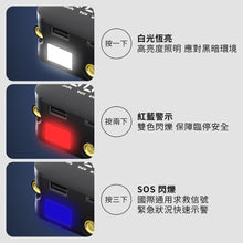 將圖片載入圖庫檢視器 GC充容不迫打氣機
