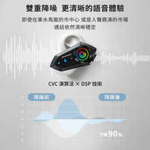 將圖片載入圖庫檢視器 RideTune C600藍芽耳機
