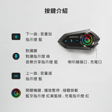 將圖片載入圖庫檢視器 RideTune C600藍芽耳機
