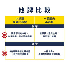 將圖片載入圖庫檢視器 大振豐手機晴雨傘
