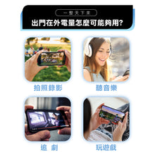 將圖片載入圖庫檢視器 旺德20000mAh多功能旅行插頭帶線行動電源
