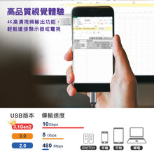 將圖片載入圖庫檢視器 旺德快充鋁殼編織數據線TypeC(兩入組)
